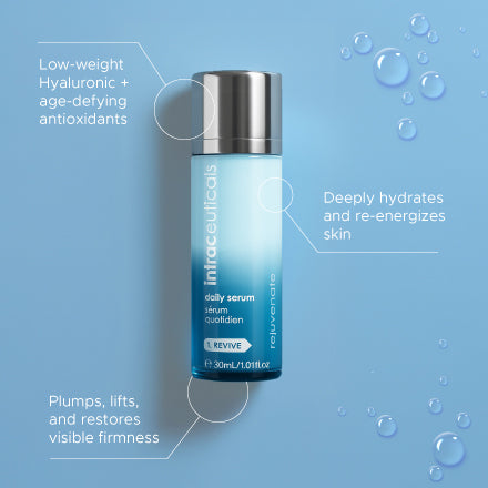 Intraceuticals Rejuvenate Daily Serum