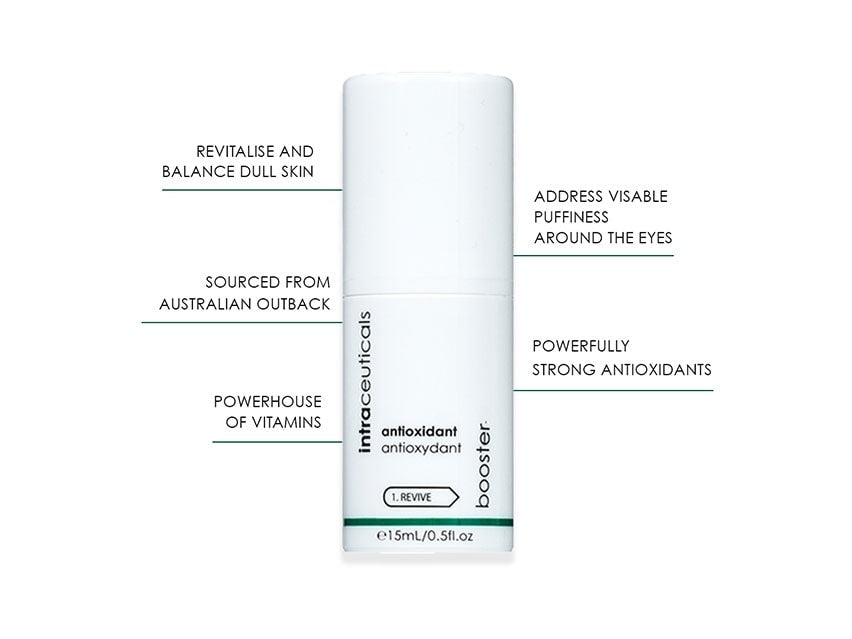 Intraceuticals - ANTIOXIDANT+ BOOSTER