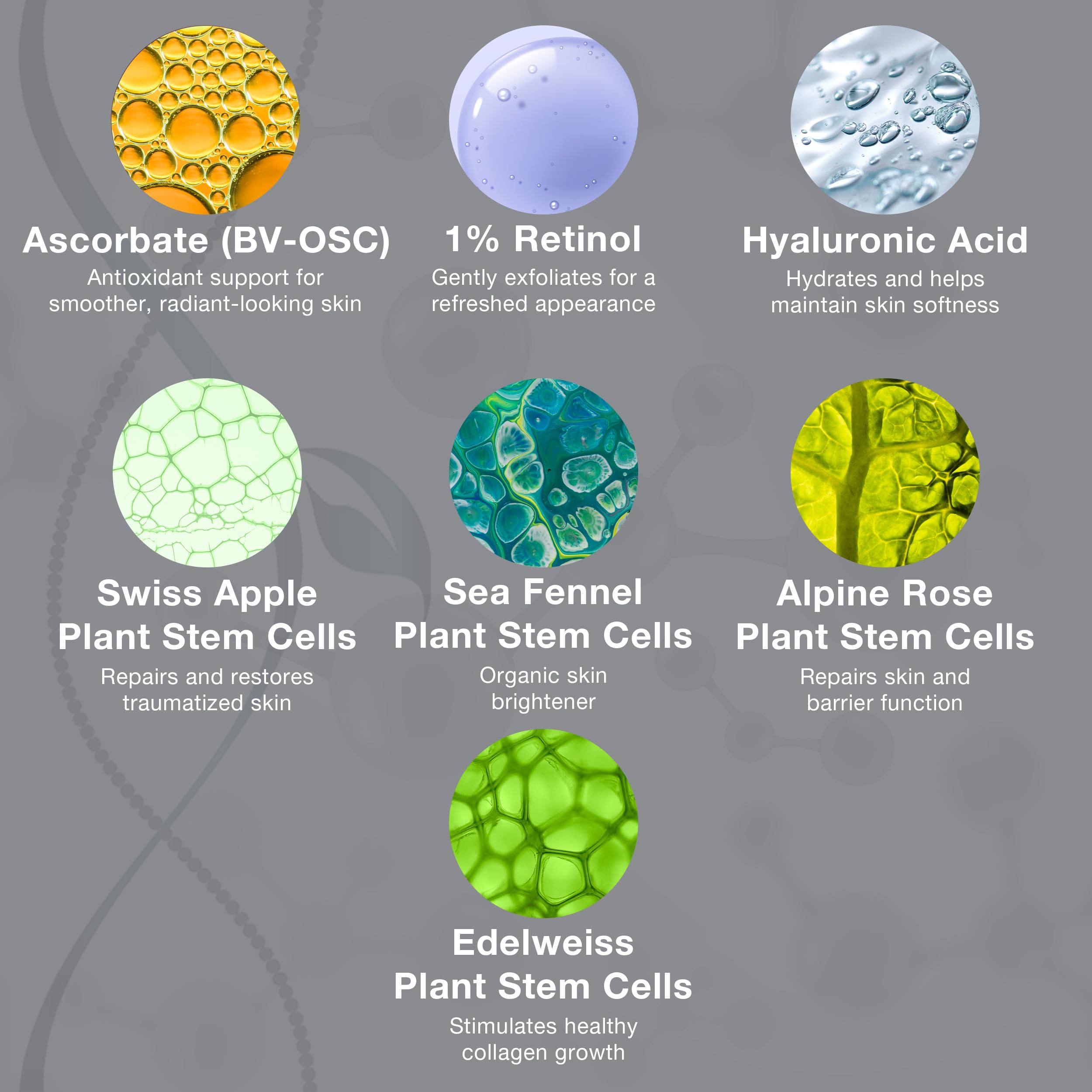 Lira Clinical Pro C4 Retinol Serum - Anti Aging Face Serum w/ Plant Stem Cells, Vitamin C and more...